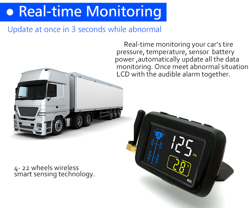 TP901 TPMS FOR HEAVY DUTY RVS AND TRUCKS FOR UP TO 22 WHEELS(图2)