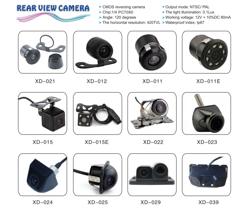 Rear View Camera(图1)