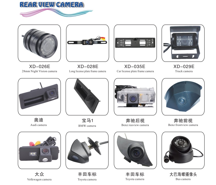 Rear View Camera(图2)